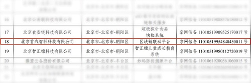 GoFun出行深度布局區(qū)塊鏈應(yīng)用，開啟共享汽車產(chǎn)業(yè)化進(jìn)階