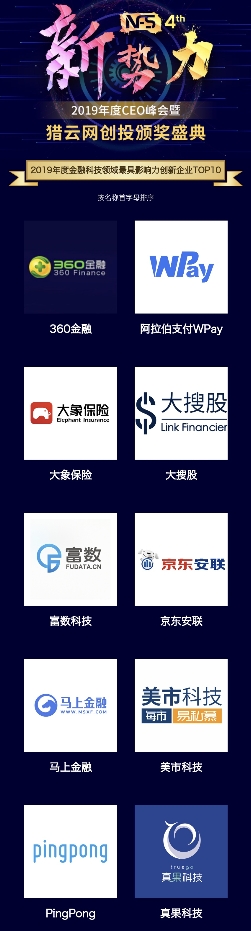 大象保險榮獲獵云網“2019年度金融科技領域最具影響力創(chuàng)新企業(yè)”獎項