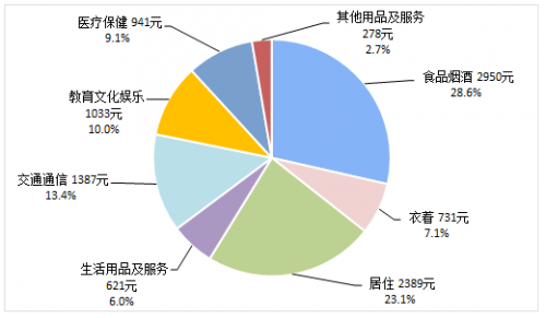在線教育已成教育行業(yè)新趨勢，應(yīng)時代而生的萬門教育，為何能占據(jù)市場一席之地
