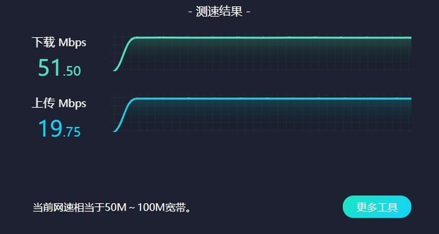 家庭智能互聯(lián)關(guān)鍵一步 京東云無線寶路由器體驗