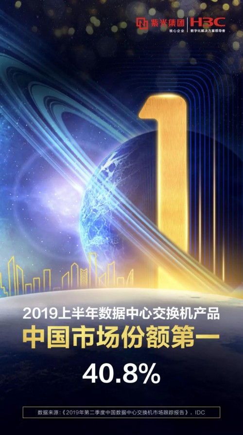新華三贏得2019H1數(shù)據(jù)中心交換機(jī)中國市場(chǎng)份額第一，以智能聯(lián)接引領(lǐng)網(wǎng)絡(luò)全域創(chuàng)新