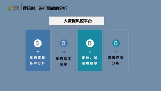 評(píng)駕再攀高峰，入選InsurStar 2019——中國(guó)保險(xiǎn)科技50強(qiáng)