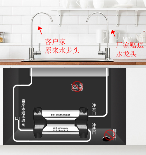 家庭凈水器那個牌子好，看看2019凈水器十大排名出爐了