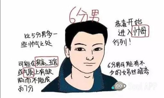 結(jié)婚后，他瞞著老婆，偷偷在Soul寫(xiě)下893封情書(shū)