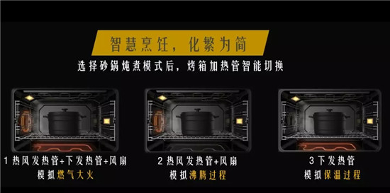 火星人Q5烤箱款集成灶，大師級烤箱集成灶來了！