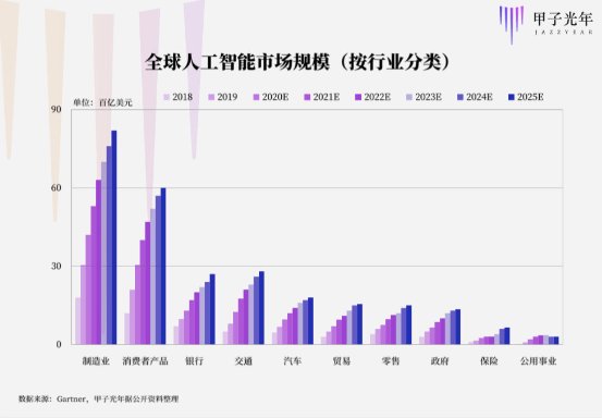 從小作坊到大生產(chǎn)，AI數(shù)據(jù)標(biāo)注轉(zhuǎn)捩點