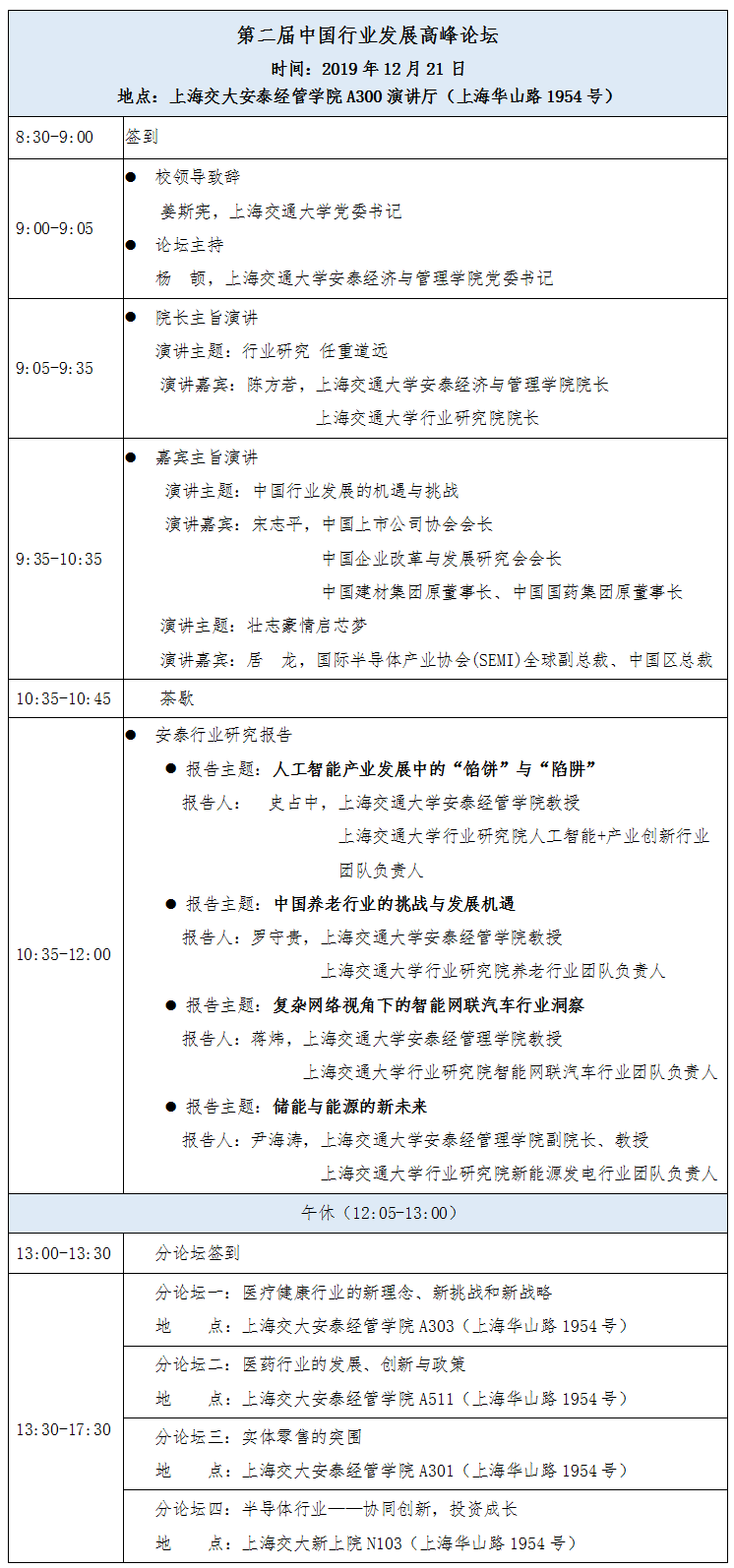 第二屆中國行業(yè)發(fā)展論壇即將在上海交大召開，解析九大行業(yè)風(fēng)口