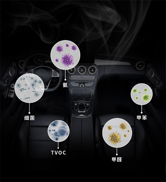 炭包市場(chǎng)要變天？?jī)裘朗藬y核心科技來(lái)攪局