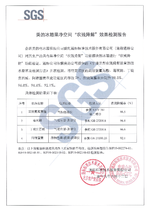美的果凈冰箱入圍家電行業(yè)“奧斯卡”——紅頂獎，除農(nóng)殘方案突破智能冰箱科技邊界