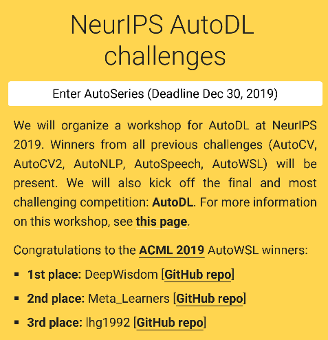 清華、浪潮團隊同列NeurIPS2019 AutoDL競賽前三