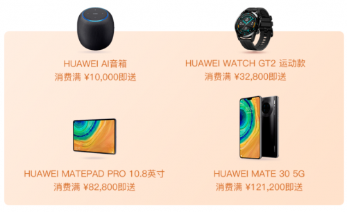 “惠”加速才是真實力 華為云CDN超大優(yōu)惠4.5折起