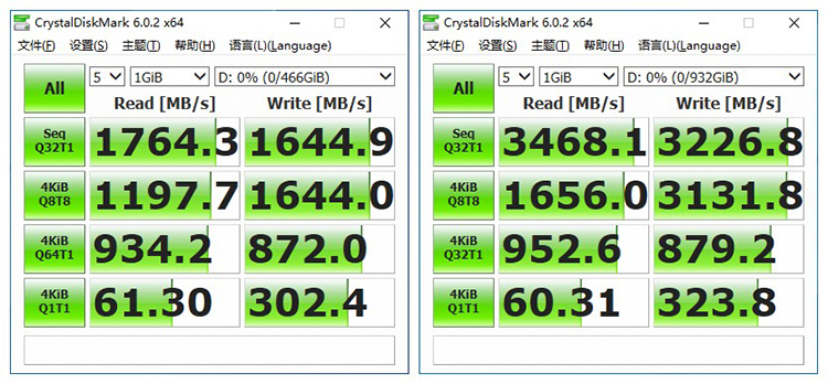 旗艦Vs甜點 東芝RD500RC500如何選？