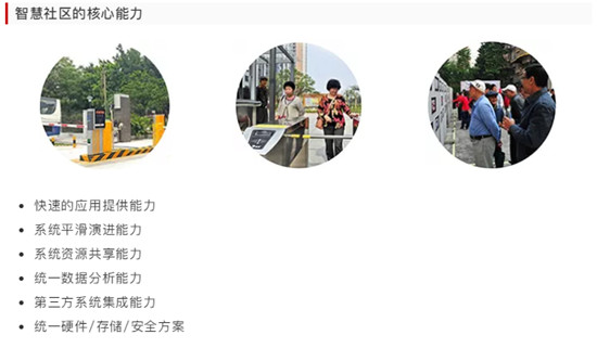 重磅！集光安防推出智能綜合分析管理平臺(tái)3.0