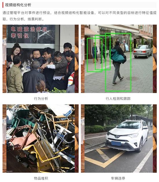 重磅！集光安防推出智能綜合分析管理平臺(tái)3.0