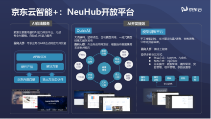 NVIDIA GPU技術(shù)大會召開，京東云+AI開放平臺讓AI更普惠