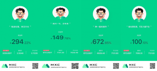 抹茶交易所合約升級，日趨實現(xiàn)的自我生態(tài)藍圖