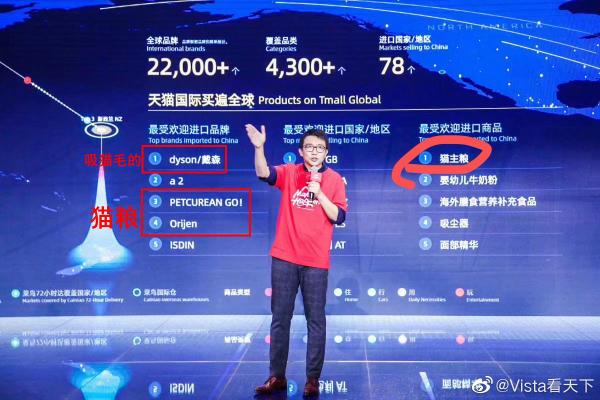企業(yè)服務(wù)VS寵物經(jīng)濟(jì)，2019年兩大創(chuàng)業(yè)風(fēng)口觀察