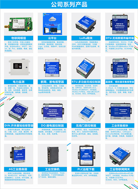 深圳市金鴿科技新品發(fā)布：S275多功能帶IO無(wú)線(xiàn)4G IOT RTU物聯(lián)網(wǎng)關(guān)
