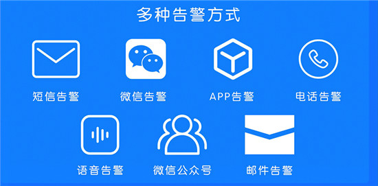 深圳市金鴿科技新品發(fā)布：S275多功能帶IO無(wú)線(xiàn)4G IOT RTU物聯(lián)網(wǎng)關(guān)