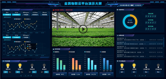 深圳市金鴿科技新品發(fā)布：S275多功能帶IO無(wú)線(xiàn)4G IOT RTU物聯(lián)網(wǎng)關(guān)