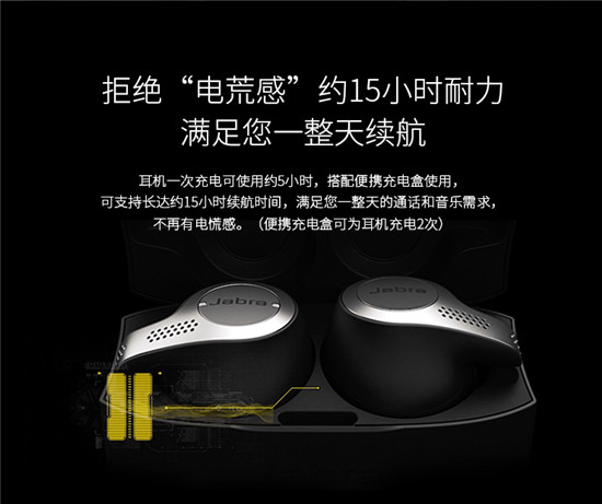Jabra Elite 65t，除了真無線還有什么？