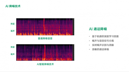 超動(dòng)態(tài)揚(yáng)聲器+超低延時(shí)，OPPO Enco Free為智能手機(jī)而生