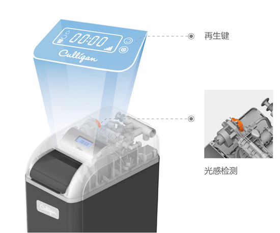 飲水安全不等于飲水健康，康麗根凈水器為用戶健康護(hù)航
