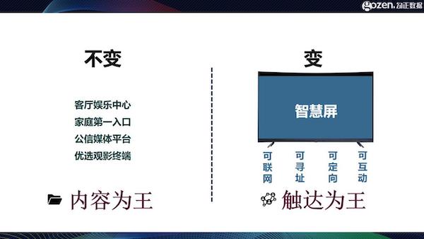 智能電視十年之際，我們總結(jié)了2020年中國家庭智慧屏九大趨勢