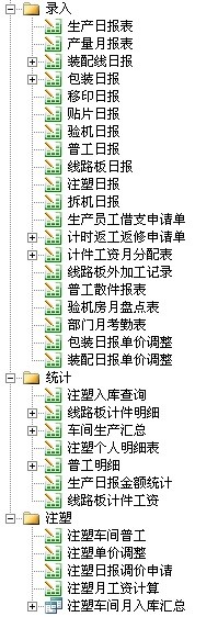 勤哲Excel服務器做小家電企業(yè)管理系統(tǒng)