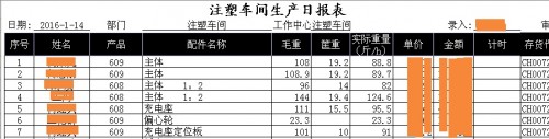勤哲Excel服務器做小家電企業(yè)管理系統(tǒng)