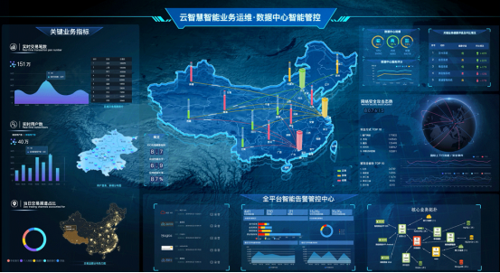 以智能運維加速IT與業(yè)務(wù)融合，助力電力數(shù)字化轉(zhuǎn)型
