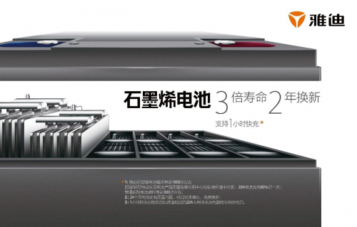 國際銳評：雅迪2019銷量突破600萬輛，全球第一繼續(xù)沖鋒！