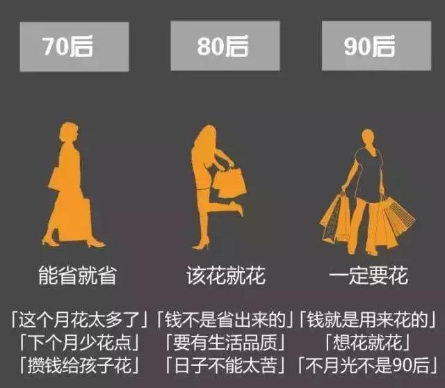 新橙優(yōu)品派上用場，不怕錢不夠的尷尬
