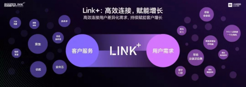 小米2020新品效大會首提“Link+”思維，探索智能時代的營銷效率