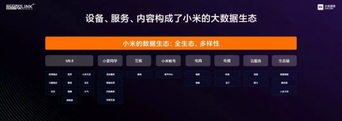 小米2020新品效大會首提“Link+”思維，探索智能時代的營銷效率