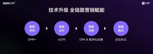 小米2020新品效大會首提“Link+”思維，探索智能時代的營銷效率
