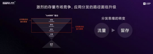 小米2020新品效大會首提“Link+”思維，探索智能時代的營銷效率