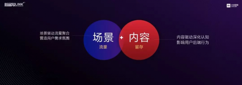 小米2020新品效大會首提“Link+”思維，探索智能時代的營銷效率