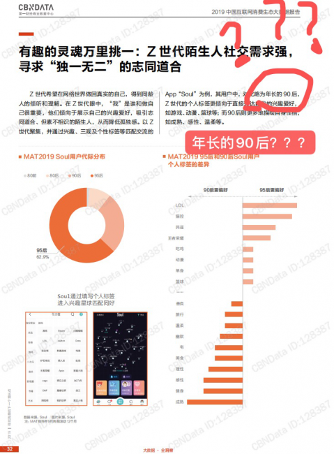 中年危機的90后已經(jīng)“年長” 你了解小鮮肉95后嗎？