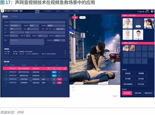 70頁(yè)實(shí)踐報(bào)告，講透智慧醫(yī)院前世今生與未來(lái)圖景 
