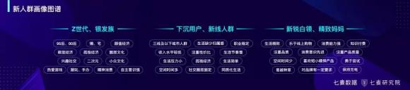 盤！用戶錯(cuò)位重構(gòu)、跨界變現(xiàn)、視頻引力等2019年移動互聯(lián)網(wǎng)關(guān)鍵詞