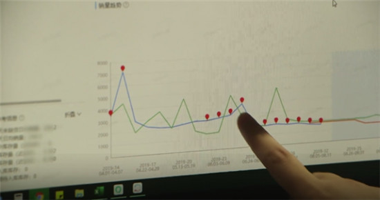 探秘網(wǎng)易嚴選合作工廠，這些老板都能過個好年