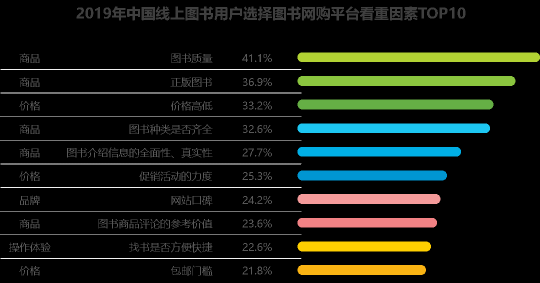 這年頭沒多讀幾本書，你都不好意思穿越了