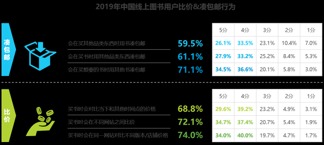 這年頭沒多讀幾本書，你都不好意思穿越了