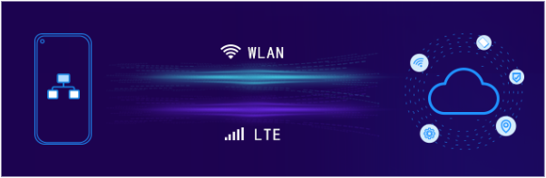 LINK Turbo給華為手機全面提速，延遲更低，網(wǎng)速更快的奧秘都在這