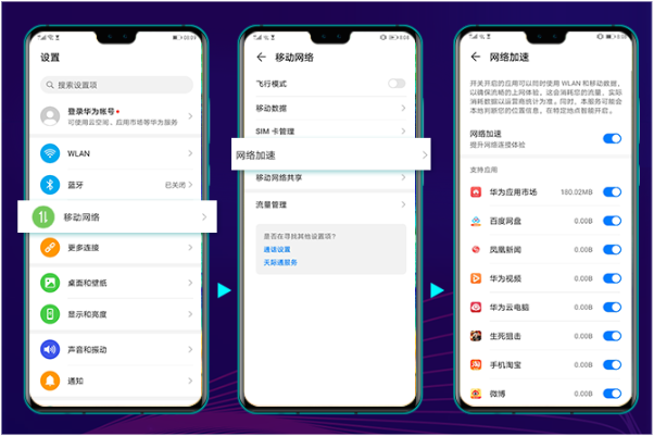 LINK Turbo給華為手機全面提速，延遲更低，網(wǎng)速更快的奧秘都在這
