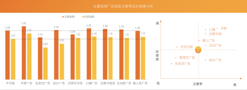 芒果青春營(yíng)銷(xiāo)研究院發(fā)布Z世代報(bào)告，共建視頻內(nèi)容新生態(tài)