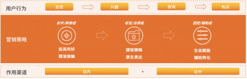 芒果青春營(yíng)銷(xiāo)研究院發(fā)布Z世代報(bào)告，共建視頻內(nèi)容新生態(tài)