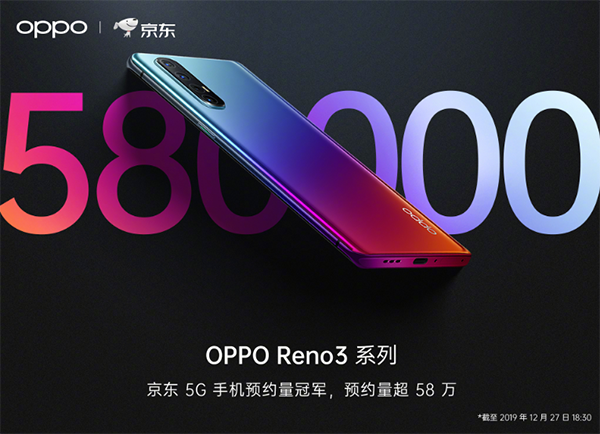 5G視頻手機(jī)成爆款！OPPO Reno3系列京東搶先開售