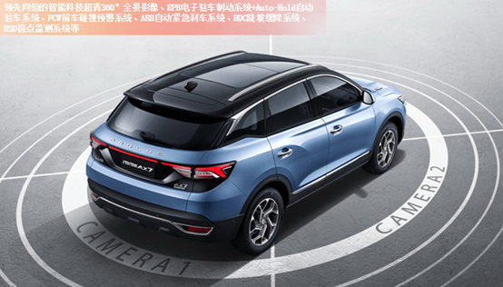 只怪WindLink 4.0太會(huì)玩，2020款A(yù)X7叫板奇駿都有底氣